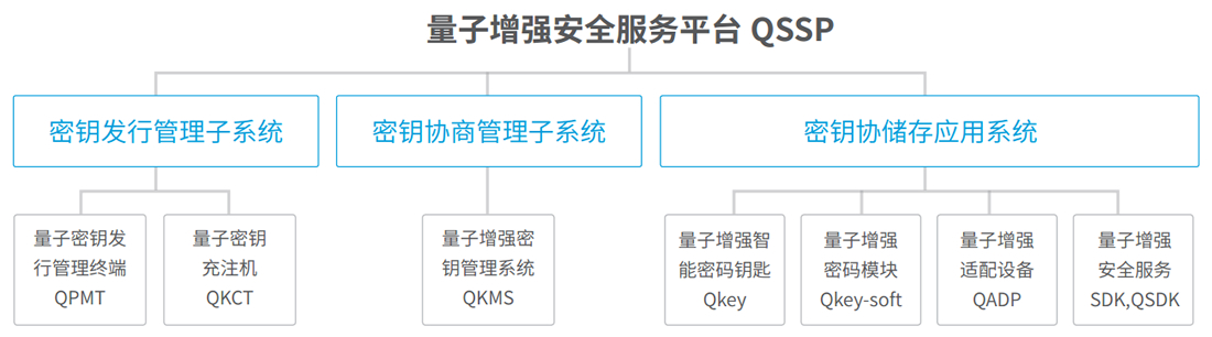 baokuanchanpin_11_10 9001cc金沙以诚为本(中国)有限公司官网