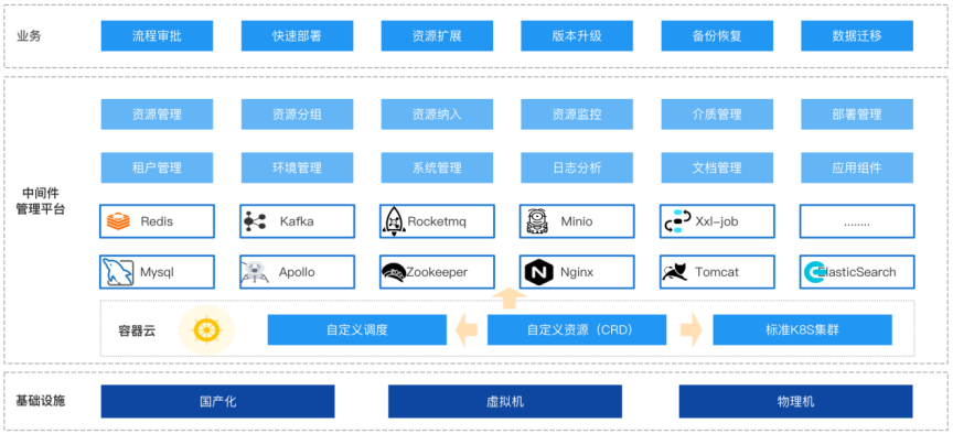 20250509111942618 9001cc金沙以诚为本(中国)有限公司官网