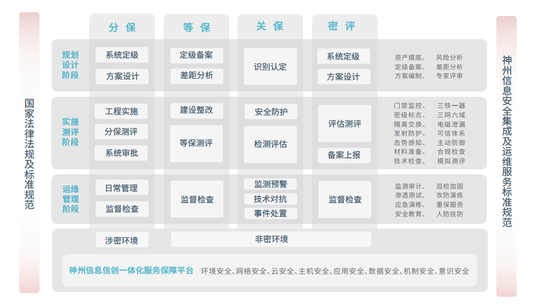 chanpin_20221014_08_02 9001cc金沙以诚为本(中国)有限公司官网