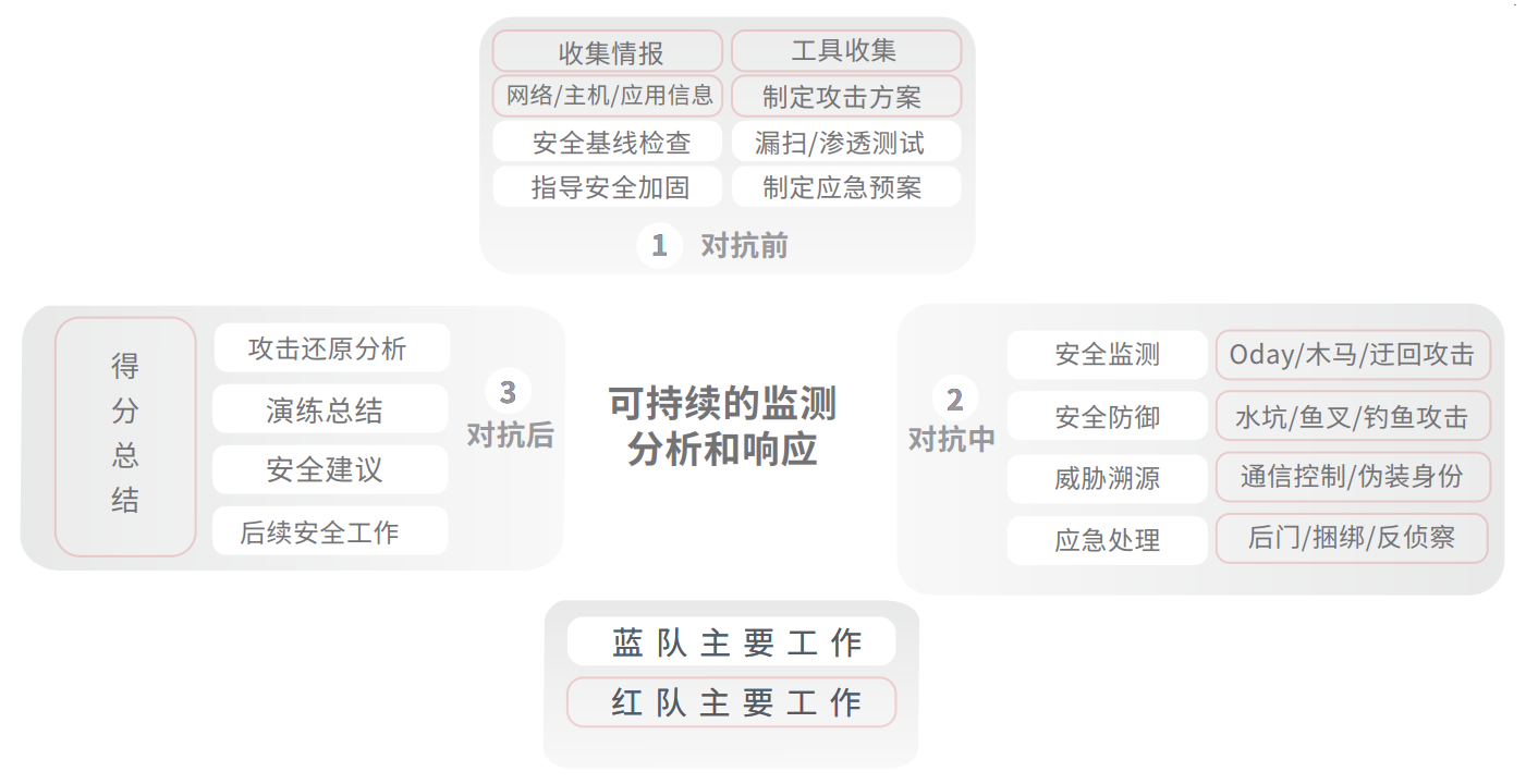 chanpin_20221014_09_03 9001cc金沙以诚为本(中国)有限公司官网