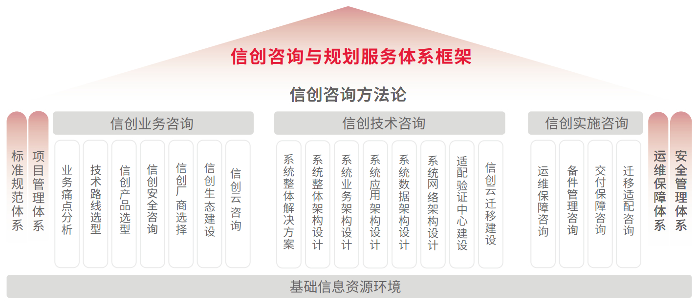 chanpin_20221014_10_01 9001cc金沙以诚为本(中国)有限公司官网
