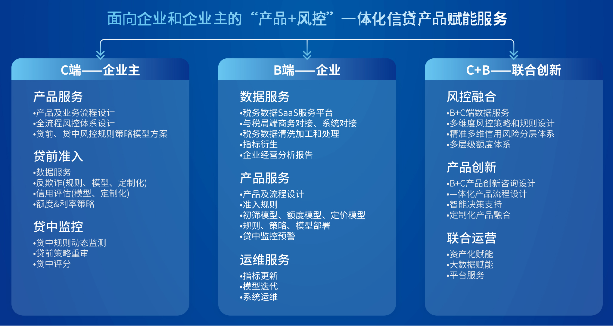 chanpin_20221102_01_01 9001cc金沙以诚为本(中国)有限公司官网